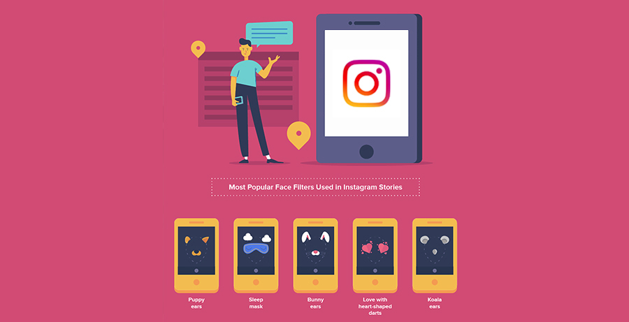 Тренды Instagram с точки зрения пользовательского контента