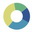 AdGoal (ADMITAD INVEST)